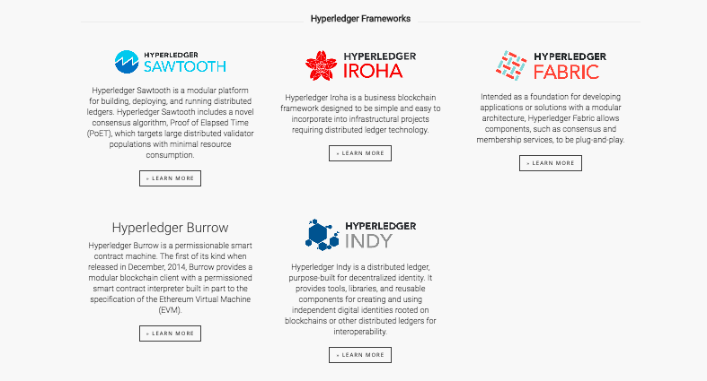 Hyperledger Frameworks
