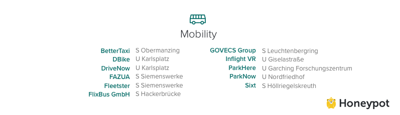 Mobility-tech-Munich