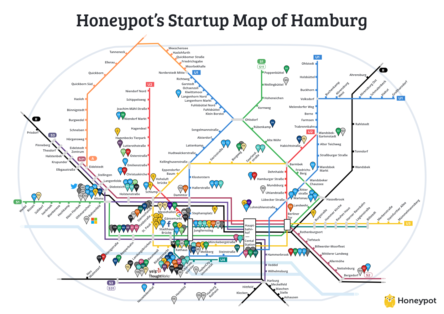 Hamburg tech map