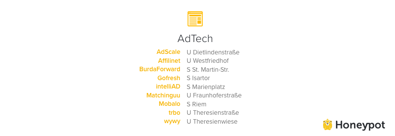 AdTech-Munich