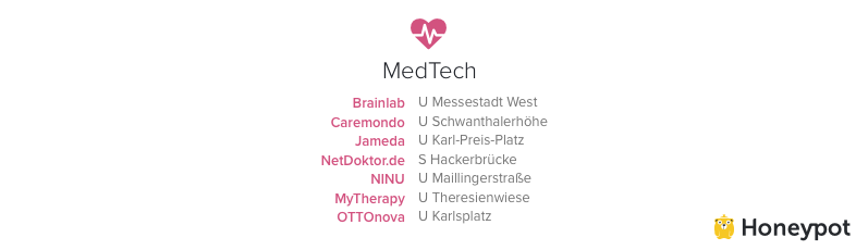 MedTech-Munich